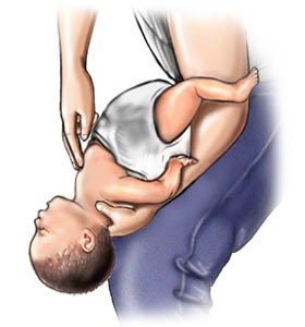 Βήματα για την πρόληψη του πνιγμού των μωρών (4-5): www.webmd.com