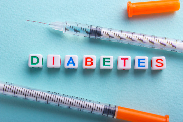 Τρόποι αποφυγής του κινδύνου υπογλυκαιμίας και υπεργλυκαιμίας για τους διαβητικούς νηστείας